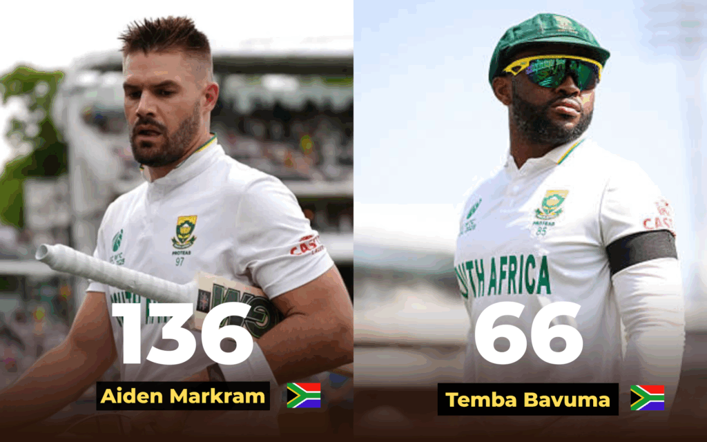 Markram and Bavuma in WTC 2025 Final