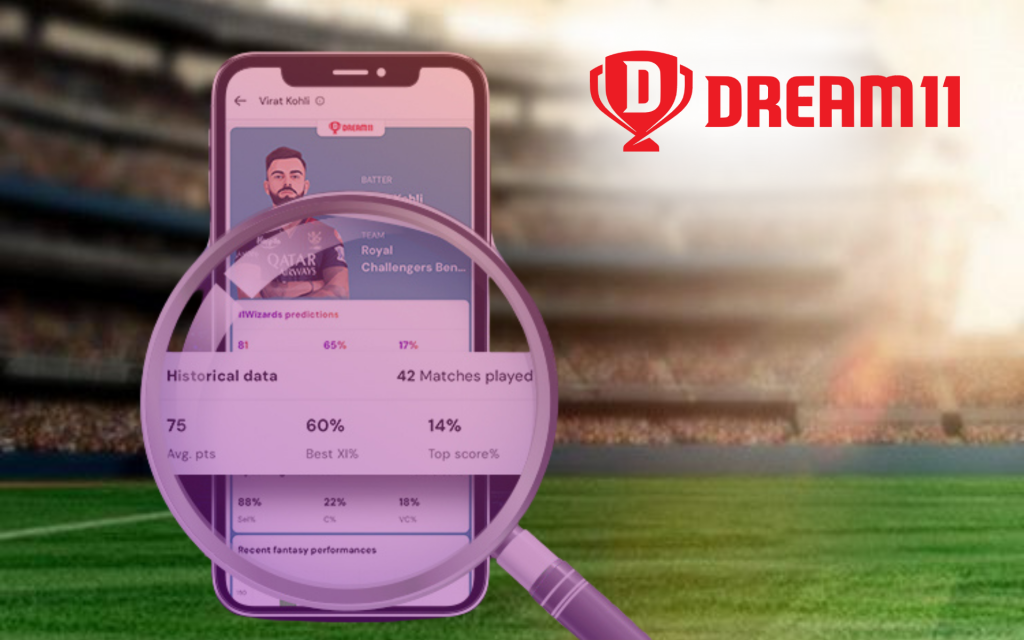 Highest Dream11 point scorers in IPL