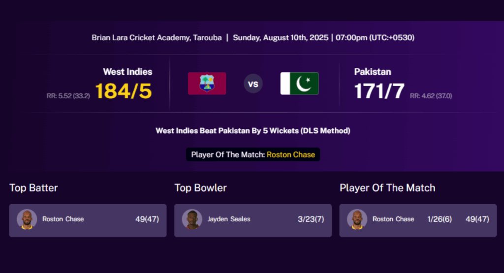Pakistan vs West Indies 2nd ODI
